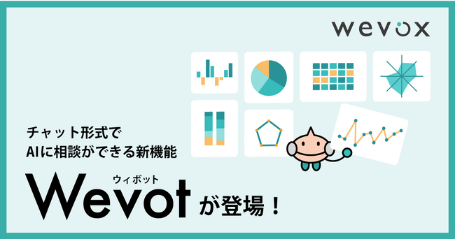 【Wevox】チャット形式でAIに相談できる新機能「Wevot(ウィボット)」が登場！