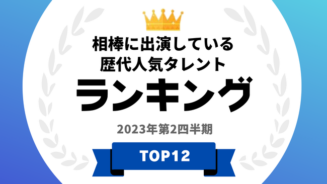   『タレントパワーランキング』が「相棒」シリーズに出演したタレントランキングを発表！WEBサイト『タレントパワーランキング』ランキング企画第247弾！！