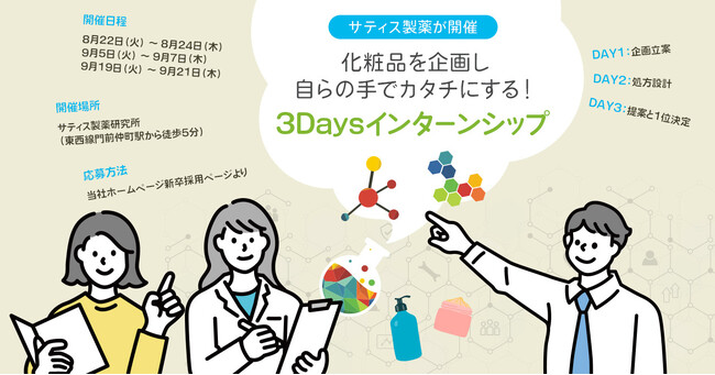 【25年卒向け】化粧品を企画し自らの手でカタチにする！3Daysインターンシップをサティス製薬が開催