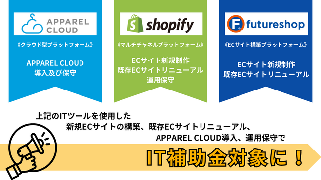 IT補助金対象メニューのお知らせ（APPAREL CLOUDの導入及び保守、ECサイト制作及び運用保守）