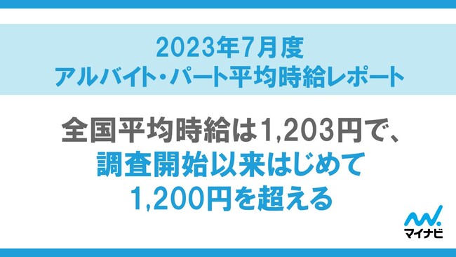 マイナビ、「2023年7月度 アルバイト・パート平均時給レポート」を発表