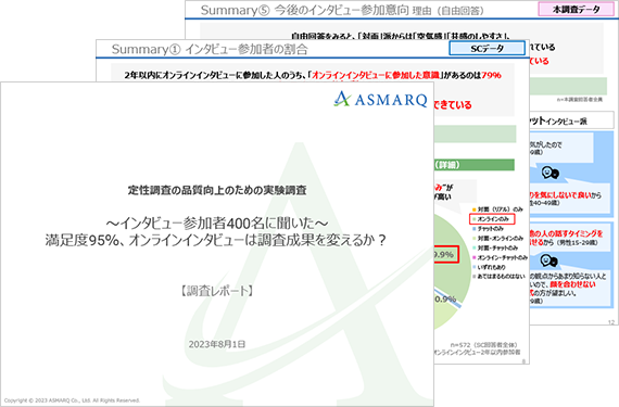 【検証レポート公開】オンラインインタビュー、調査モニターはどう感じているか？～調査手法の変化が与える影響とは～