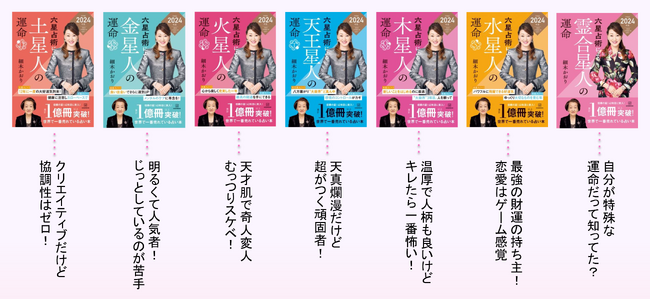 驚異の的中率で累計１億冊以上の超ベストセラー！　「六星占術によるあなたの運命」2024（令和6年）年版が本日（8/18）発売開始！