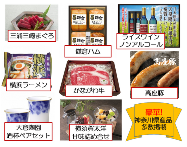 マイME-BYOカルテを使って、楽しく未病改善