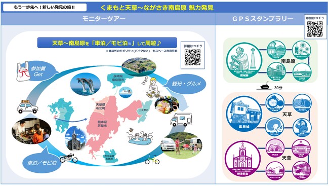 天草～南島原周遊旅行活性化プロジェクト「モニターツアー・GPSスタンプラリー」同時開催！