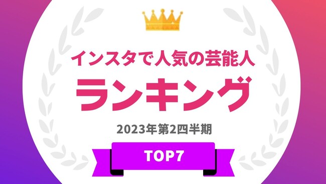   『タレントパワーランキング』がインスタで人気の芸能人のランキングを発表！WEBサイト『タレントパワーランキング』ランキング企画第248弾！！