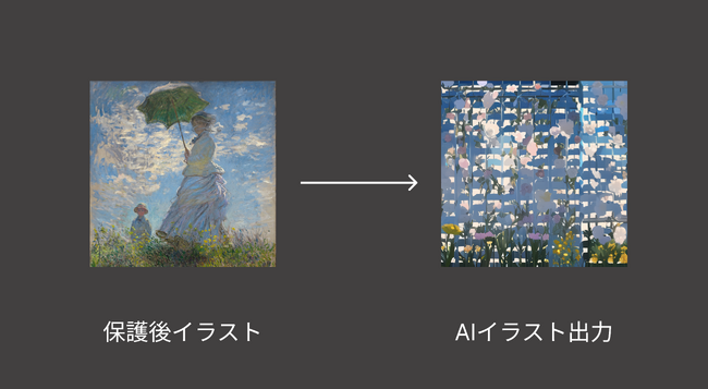 クリエイターのイラストをAI学習から保護するツールおよび投稿サイト「emamori」ベータ版の公開開始