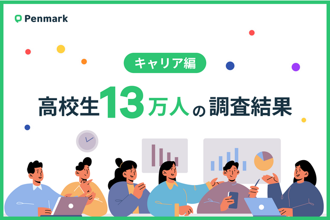 【高校生13万人調査】高校生の起業志望率は約14％、大学生（約12.4%）を上回る。
