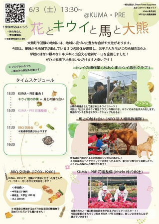 【震災復興】地域資源「馬・花・キウイ」を活かす担い手たち。