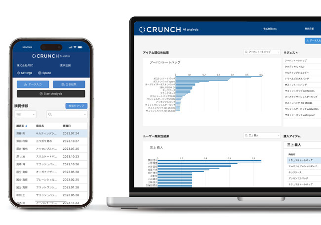 AI分析によりユーザーの好みを理解する。月額5,500円～の中小企業向けレコメンドシステム「CRUNCH（クランチ）」を新発表