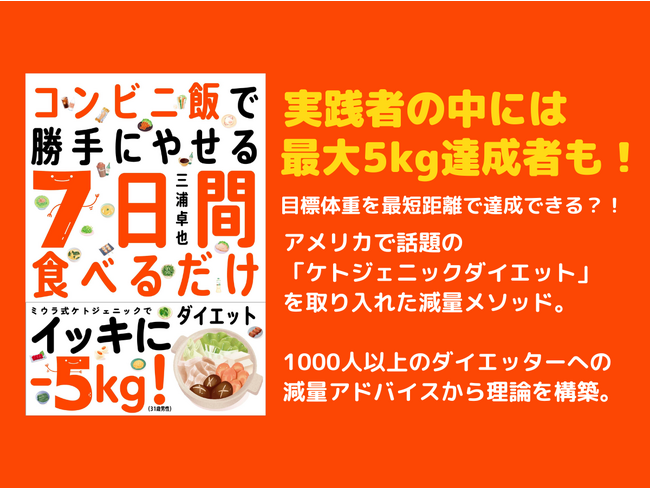 10kg痩せたケトジェニック専門家が「コンビニ飯で勝手にやせる ７日間食べるだけダイエット」を自由国民社から出版します。