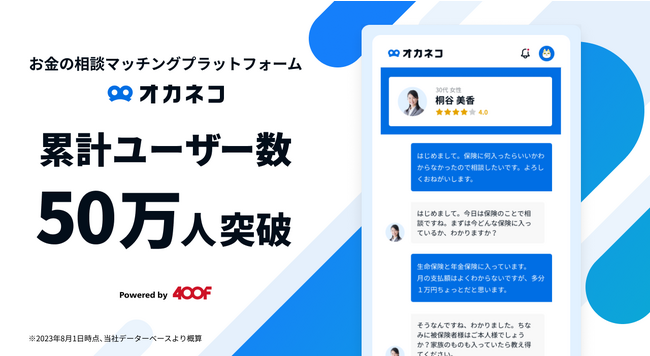 家計診断・相談サービス『オカネコ』累計ユーザー数50万人を突破！今気になるトピック1位「投資/お金の勉強」、2位「資産運用」。40代以下の資産運用への関心が高まる傾向有り。