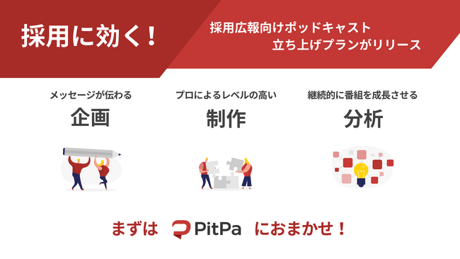 求職者が求める「社内の雰囲気を伝えられる」という声多数！採用広報向けポッドキャスト立ち上げプランがリリース