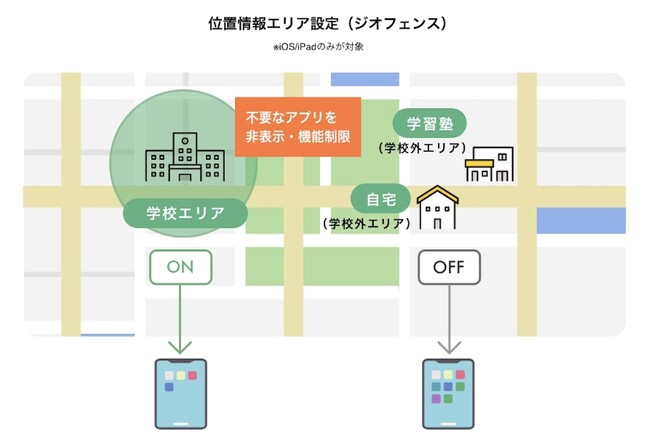 IoT-EX、教育機関向けMDM『BizMobile Go! for Education』を提供開始