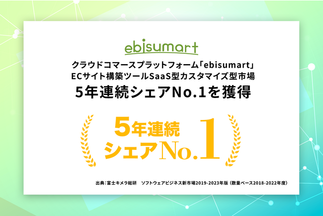 クラウドコマースプラットフォーム「ebisumart」、ECサイト構築ツールSaaS型カスタマイズ型市場5年連続シェアNo.1を獲得