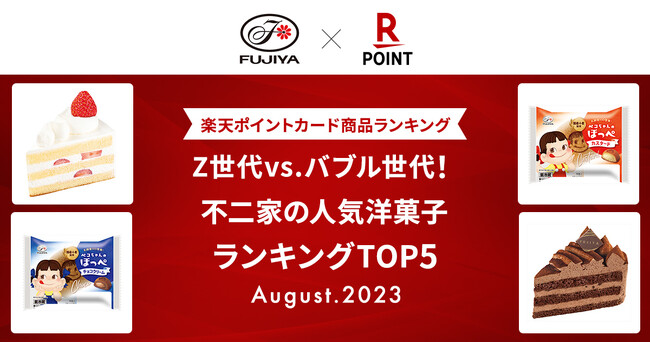 【楽天ポイントカード商品ランキング】「Z世代vs.バブル世代！不二家の人気商品ランキングTOP5」を発表