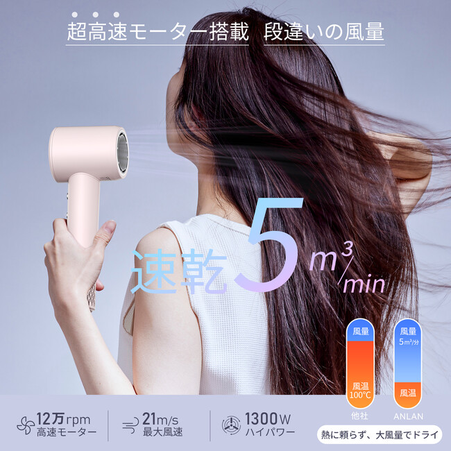 熱に頼らず、5m³/minの大風量で速乾と美髪を同時に実現できる「ANLAN ダブルケアドライヤー」が2023年8月下旬より新登場！