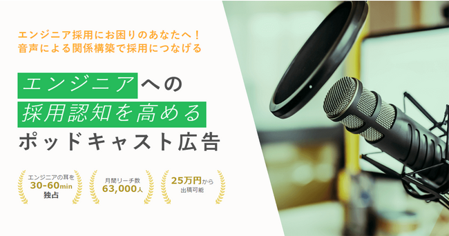 月間6万人以上のエンジニアにリーチ！PitPaが「エンジニアリーチ ポッドキャスト広告プラン」の番組数を増し、2023年10月-12月の広告枠受付を開始