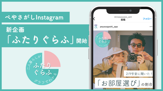 家事の割合は？生活費は折半？同棲生活で気になるリアルな割合がグラフで分かるぺやさがし新企画「ふたりぐらふ」開始