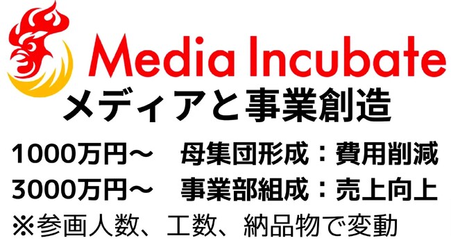 【営業/採用費用削減の母集団形成1000万円～、売上向上の事業部組成3000万円～でサポート】『年間の営業/採用費用算出』・『売上目標と必要組織』のコンサルティングも実施