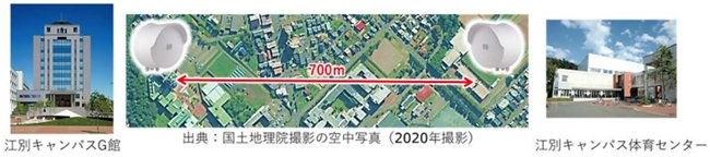 無線LANビジネス推進連絡会(Wi-BiZ)主催の第17回技術セミナーにて厳冬期の北海道におけるミリ波長距離通信実験について講演