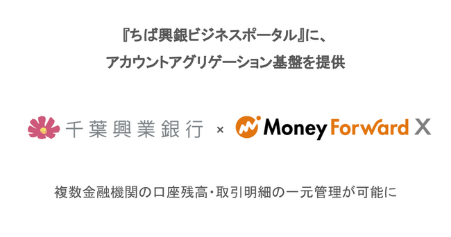 Money Forward X、千葉興業銀行『ちば興銀ビジネスポータル』にアカウントアグリゲーション基盤を提供