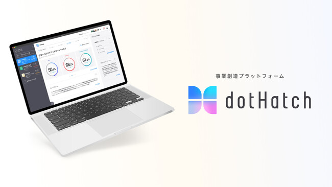 事業創造プラットフォーム【dotHatch】仮説検証プログラムを実施