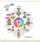 『キャラ絵で学ぶ!仏教図鑑』第3章より 『キャラ絵で学ぶ!仏教図鑑』第3章より