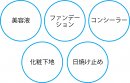 1本で5役の機能