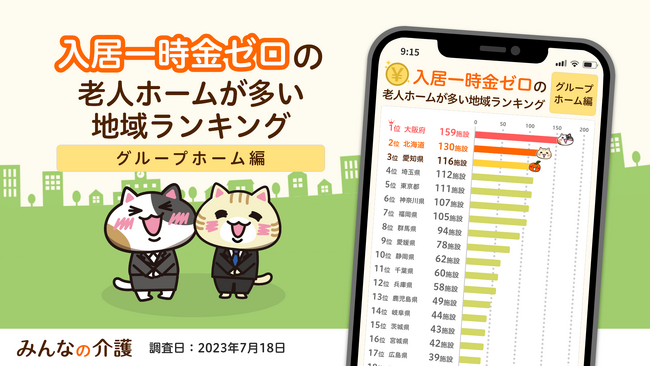 試験まであと47日!介護支援専門員(ケアマネ)対策サイト「ケアスタディ」をリリース