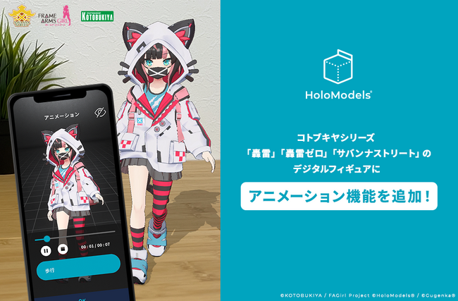 動くデジタルフィギュアHoloModels コトブキヤシリーズに対応