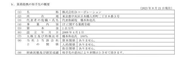 株式会社Ｄコーポレーションとの業務提携に関するお知らせ