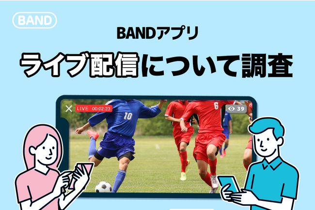 【ライブ配信調査】夏の甲子園、インターハイ2023、全中2023などで今スポーツチームの想いが熱い！無料でライブ配信経験者は半分以上！スマホでかんたんにライブ配信ができることがメリット！