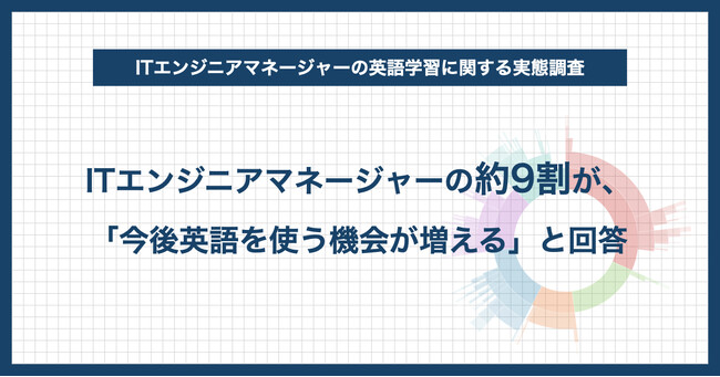 【ITエンジニアマネージャーの英語学習に関する実態調査】約9割が「今後英語を使う機会が増える」と予想しているにもかかわらず8割以上が「英語を業務で使う際に困難を感じている」と回答