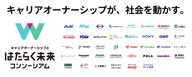 キャリアオーナーシップとはたらく未来コンソーシアム、2023年度（第3期） 研究会・実践活動に38社が参画