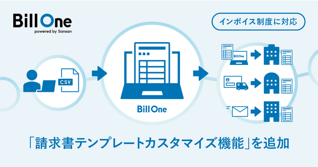 Bill Oneがインボイス制度開始に向けて「請求書テンプレートカスタマイズ機能」を追加