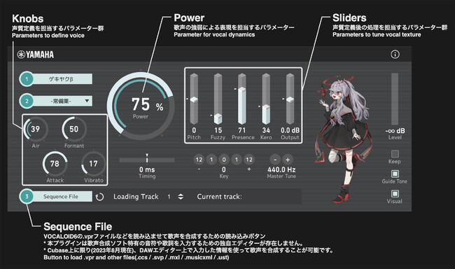 クリエイターとともに歌声合成と音楽の未来を探求する実証実験がスタート。　参加者に「今までなかった未来の当たり前」を作り出す試作プラグインを提供