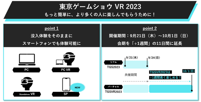 TGSバーチャル会場「東京ゲームショウ VR 2023」今年の舞台は天空に浮かぶゲームの国「ゲームアイランド」初のスマホ対応と会期延長に加え、吉田誠治氏描きおろしのキービジュアルを発表！