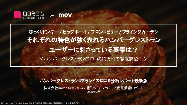 【びっくりドンキー / ビッグボーイ / ブロンコビリー / フライングガーデン】それぞれの特色が強く表れるハンバーグレストラン、ユーザーに刺さっている要素は？