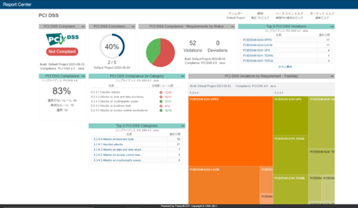 Java対応テスト自動化ツール「Jtest 2023.1」の販売を開始