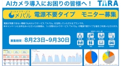 (株)TARAのAIカメラサービス『メバル』、電源不要AIカメラの無料体験モニター企業を募集！屋外における電源不要AIカメラの実証実験実施を検討
