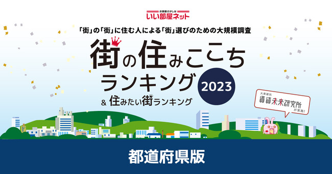 いい部屋ネット「街の住みここち ＆ 住みたい街ランキング２０２３＜都道府県版＞」発表