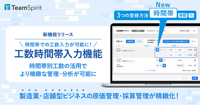 チームスピリット、製造業や店舗型ビジネスの原価管理を精緻化する新機能「工数時間帯入力機能」をリリース