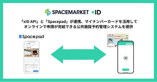 「xID API」と「Spacepad」が連携、マイナンバーカードを活用してオンラインで申請が完結できる公共施設予約管理システムを提供