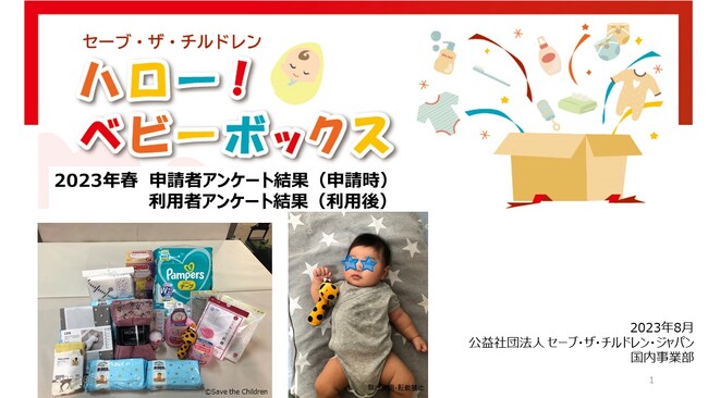 国際 NGO セーブ・ザ・チルドレン「ハロー！ベビーボックス」利用者アンケート調査結果：国の新制度「出産応援金（ 5 万円）」は半数近くが生活費の補填に