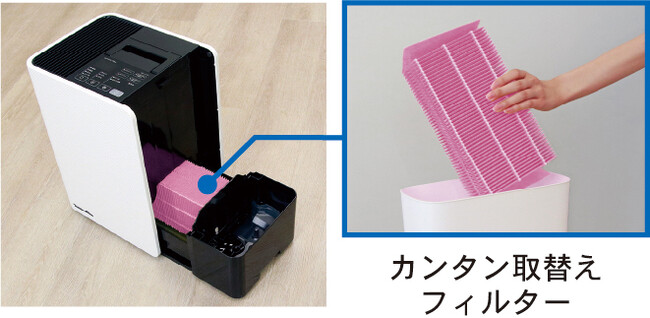 お手入れ不要で捨てるだけの抗菌気化フィルター「カンタン取替えフィルター」を加湿器全機種で発売