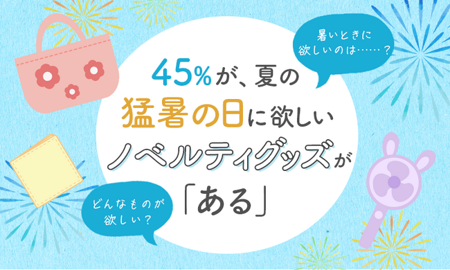 【暑いときに欲しいのは…？】45％が、夏の猛暑の日に欲しいノベルティグッズが「ある」 どんなものが欲しい？