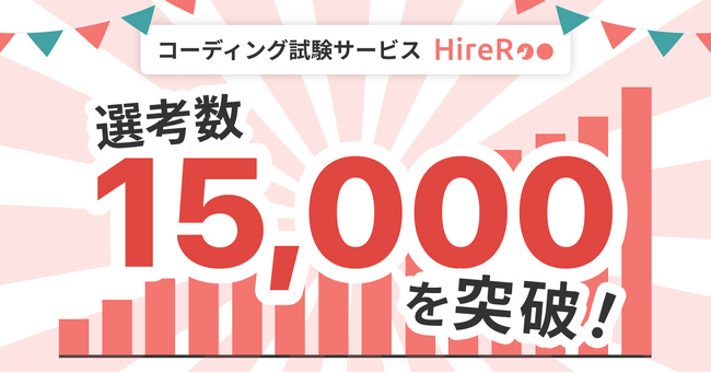 コーディング試験サービス『HireRoo』、選考数15,000を突破