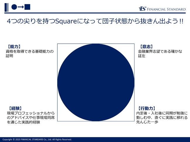IFAファイナンシャルスタンダード株式会社、2025新卒向けにアフターコロナの新型インターンシップを開催
