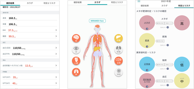日立健康保険組合がメタボリックシンドローム重症化予防プログラムに日立システムズの「健康支援サービス（MIRAMED）」を活用した保健指導を採用